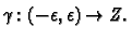 $\displaystyle \gamma\colon (-\epsilon , \epsilon ) \to Z.
$